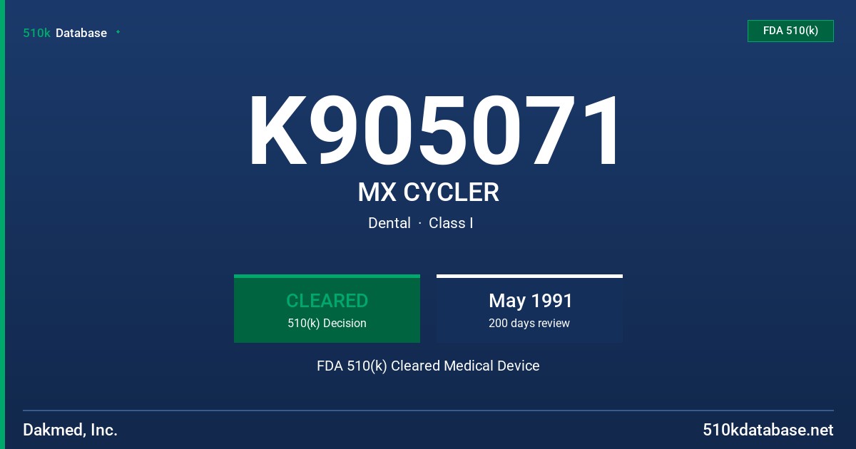 K905071 MX CYCLER FDA 510(k) Cleared Medical Device