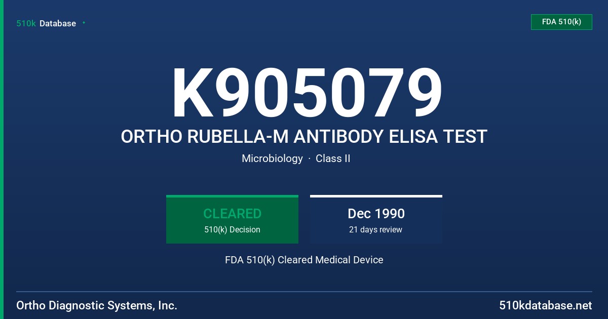 K905079 ORTHO RUBELLA-M ANTIBODY ELISA TEST FDA 510(k) Cleared Medical Device