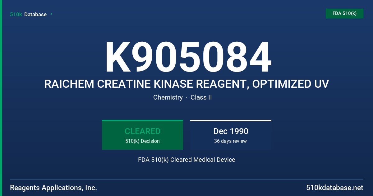K905084 RAICHEM CREATINE KINASE REAGENT, OPTIMIZED UV FDA 510(k) Cleared Medical Device