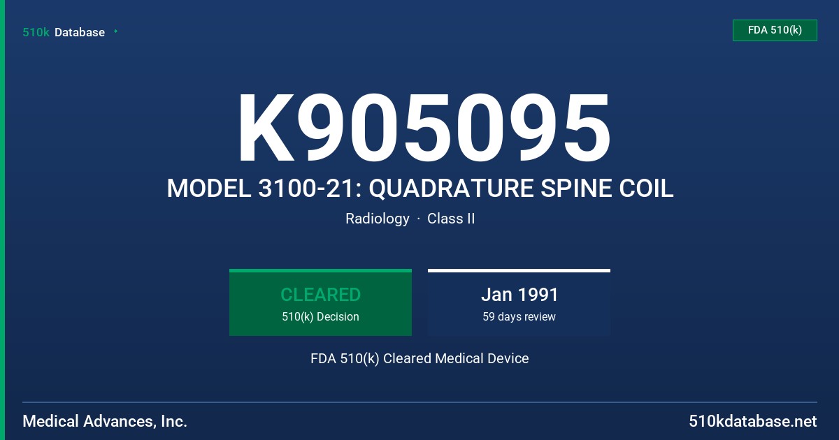 K905095 MODEL 3100-21: QUADRATURE SPINE COIL FDA 510(k) Cleared Medical Device