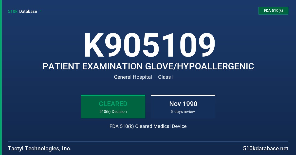 K905109 PATIENT EXAMINATION GLOVE/HYPOALLERGENIC FDA 510(k) Cleared Medical Device