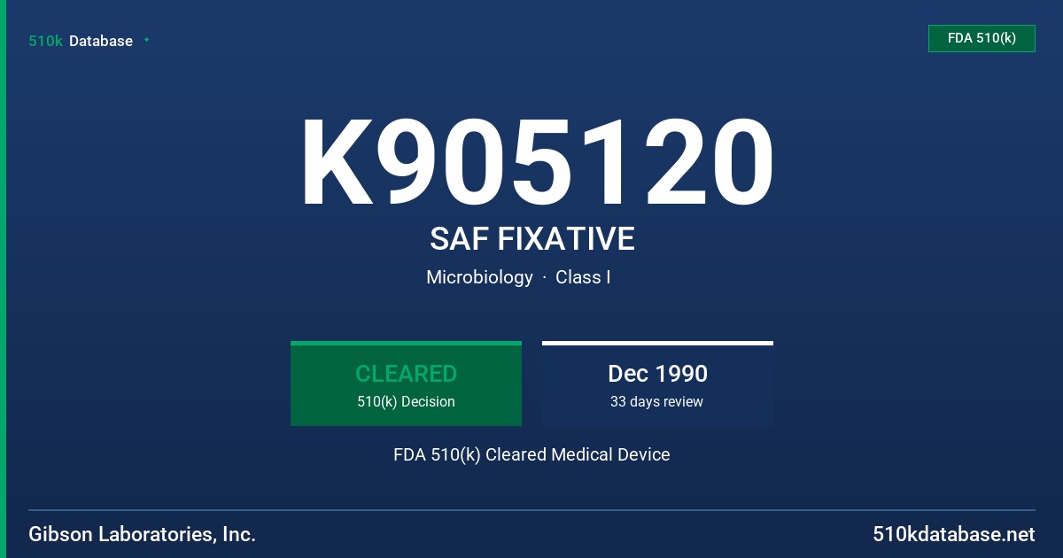 K905120 SAF FIXATIVE FDA 510(k) Cleared Medical Device