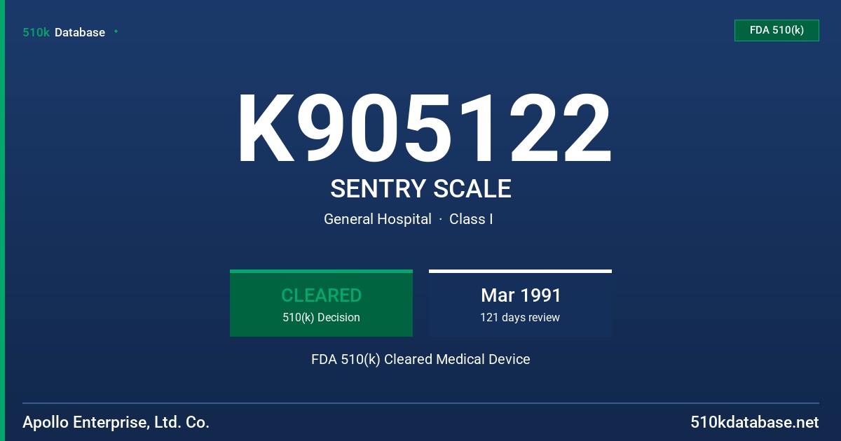 K905122 SENTRY SCALE FDA 510(k) Cleared Medical Device