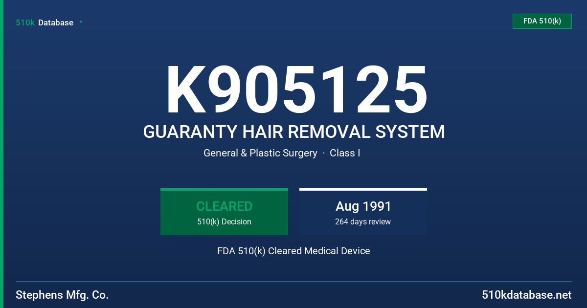 K905125 GUARANTY HAIR REMOVAL SYSTEM FDA 510(k) Cleared Medical Device