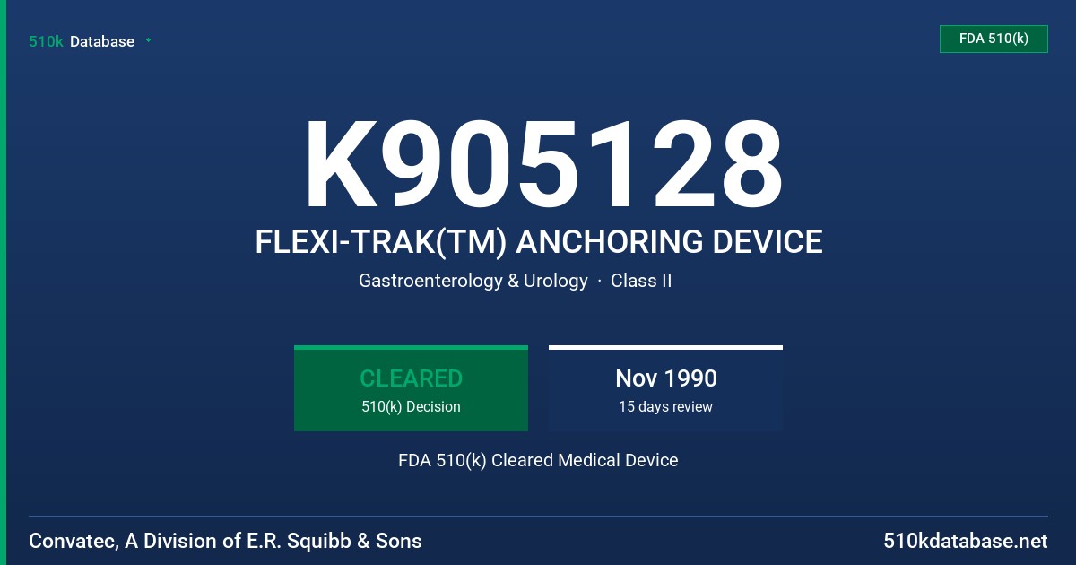 K905128 FLEXI-TRAK(TM) ANCHORING DEVICE FDA 510(k) Cleared Medical Device
