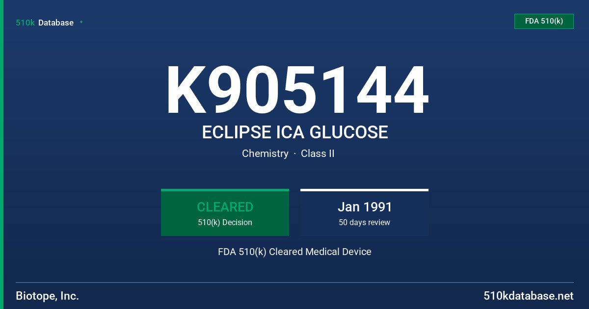 K905144 ECLIPSE ICA GLUCOSE FDA 510(k) Cleared Medical Device