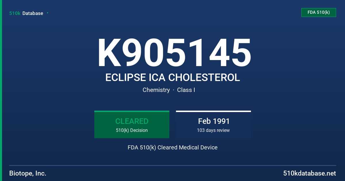 K905145 ECLIPSE ICA CHOLESTEROL FDA 510(k) Cleared Medical Device