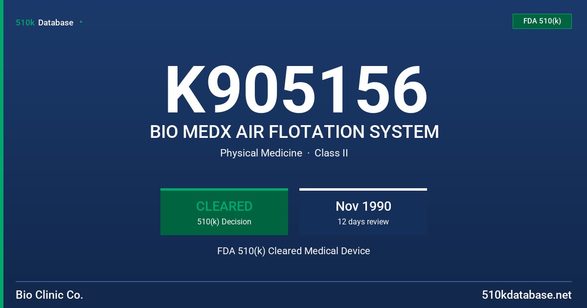 K905156 BIO MEDX AIR FLOTATION SYSTEM FDA 510(k) Cleared Medical Device