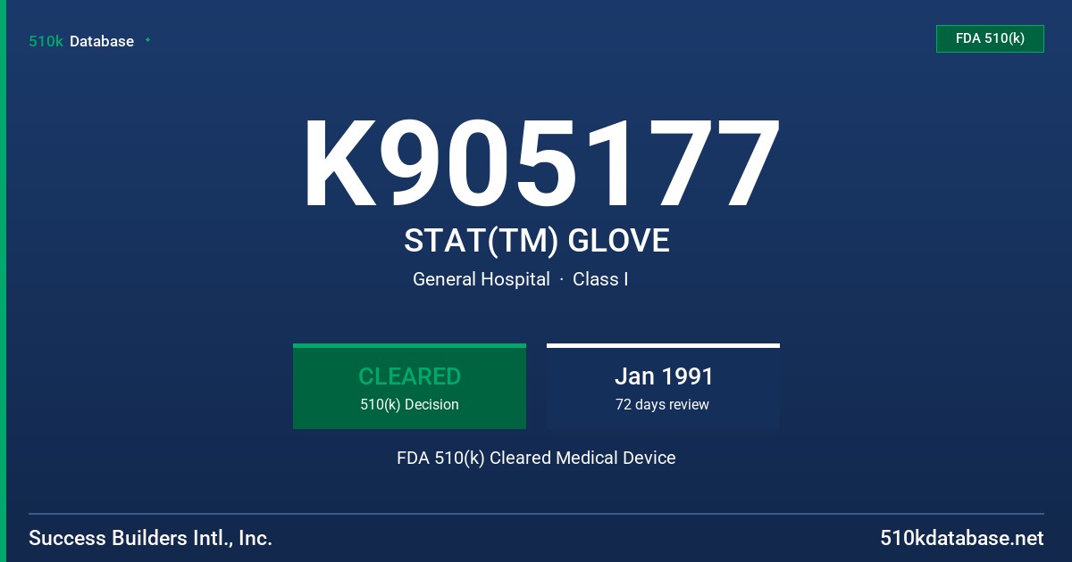 K905177 STAT(TM) GLOVE FDA 510(k) Cleared Medical Device
