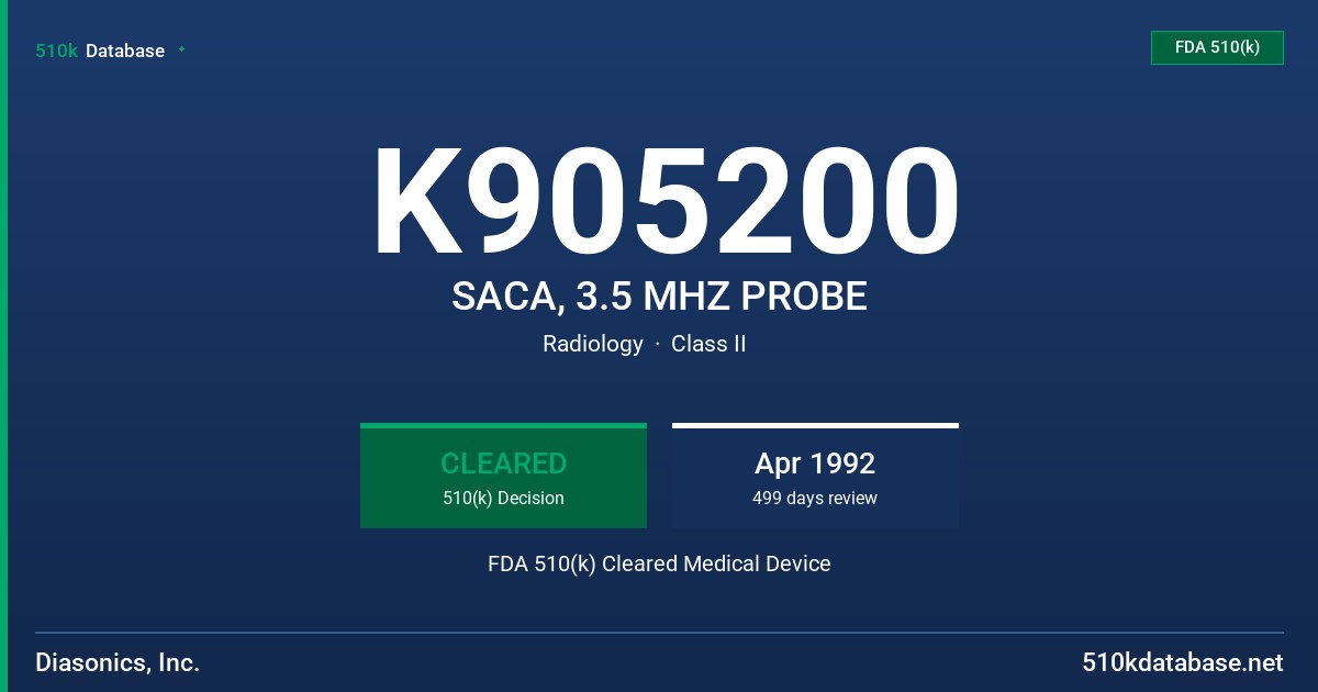 K905200 SACA, 3.5 MHZ PROBE FDA 510(k) Cleared Medical Device