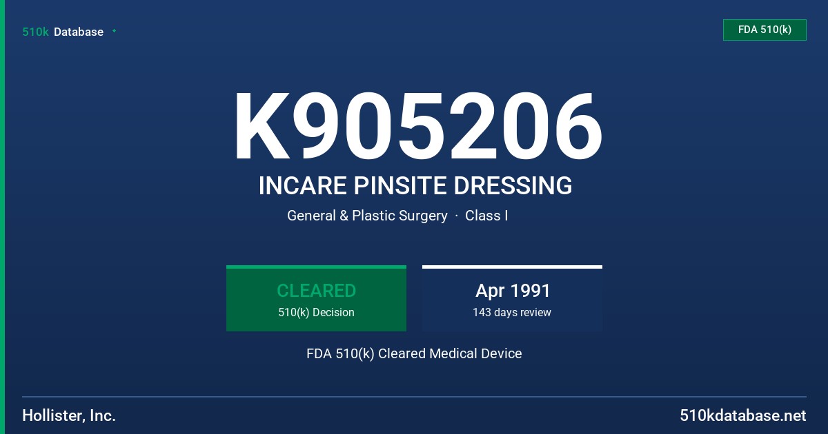 K905206 INCARE PINSITE DRESSING FDA 510(k) Cleared Medical Device