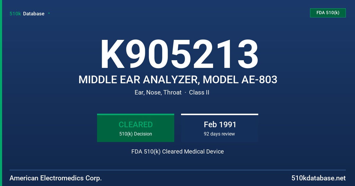 K905213 MIDDLE EAR ANALYZER, MODEL AE-803 FDA 510(k) Cleared Medical Device