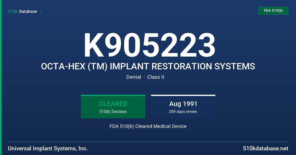 K905223 OCTA-HEX (TM) IMPLANT RESTORATION SYSTEMS FDA 510(k) Cleared Medical Device