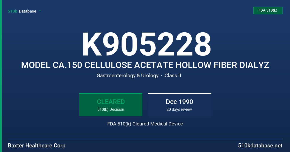 K905228 MODEL CA.150 CELLULOSE ACETATE HOLLOW FIBER DIALYZ FDA 510(k) Cleared Medical Device
