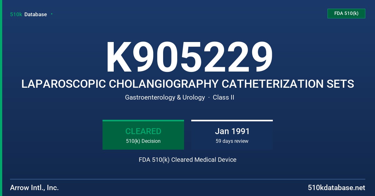 K905229 LAPAROSCOPIC CHOLANGIOGRAPHY CATHETERIZATION SETS FDA 510(k) Cleared Medical Device