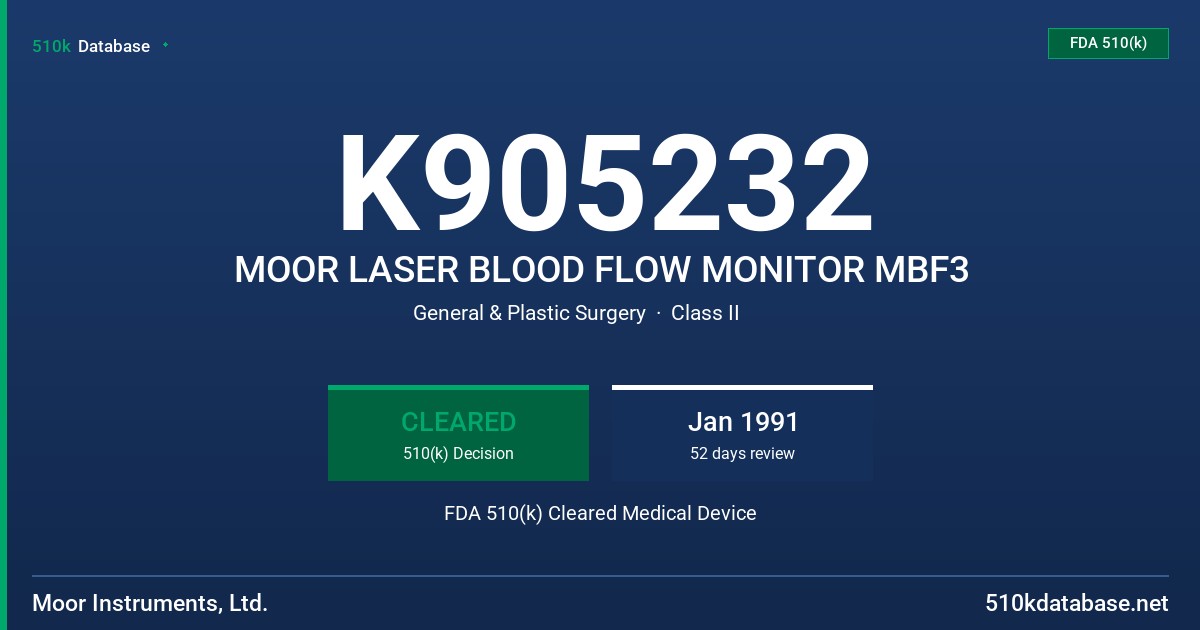 K905232 MOOR LASER BLOOD FLOW MONITOR MBF3 FDA 510(k) Cleared Medical Device