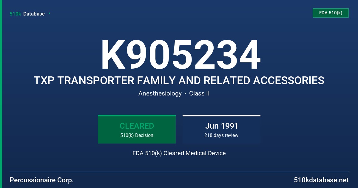 K905234 TXP TRANSPORTER FAMILY AND RELATED ACCESSORIES FDA 510(k) Cleared Medical Device