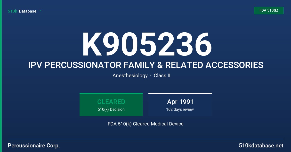 K905236 IPV PERCUSSIONATOR FAMILY & RELATED ACCESSORIES FDA 510(k) Cleared Medical Device