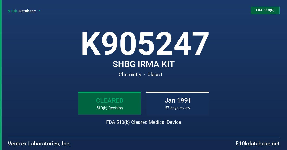 K905247 SHBG IRMA KIT FDA 510(k) Cleared Medical Device