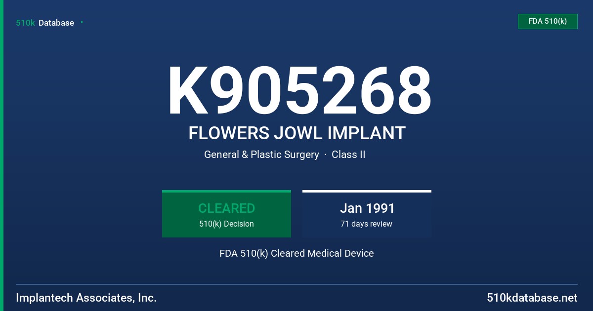 K905268 FLOWERS JOWL IMPLANT FDA 510(k) Cleared Medical Device