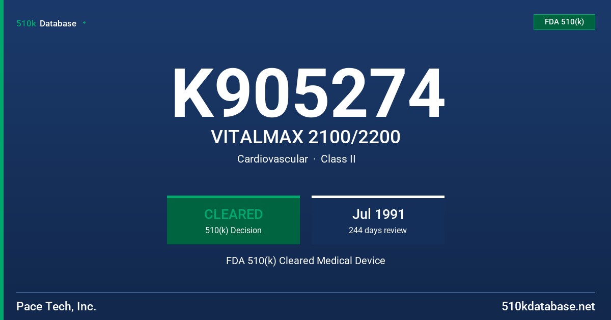 K905274 VITALMAX 2100/2200 FDA 510(k) Cleared Medical Device