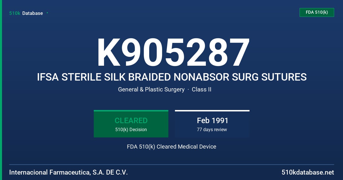 K905287 IFSA STERILE SILK BRAIDED NONABSOR SURG SUTURES FDA 510(k) Cleared Medical Device