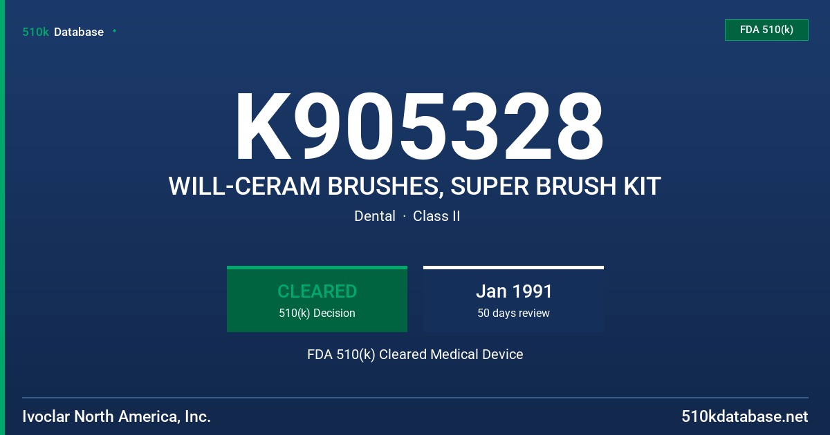 K905328 WILL-CERAM BRUSHES, SUPER BRUSH KIT FDA 510(k) Cleared Medical Device