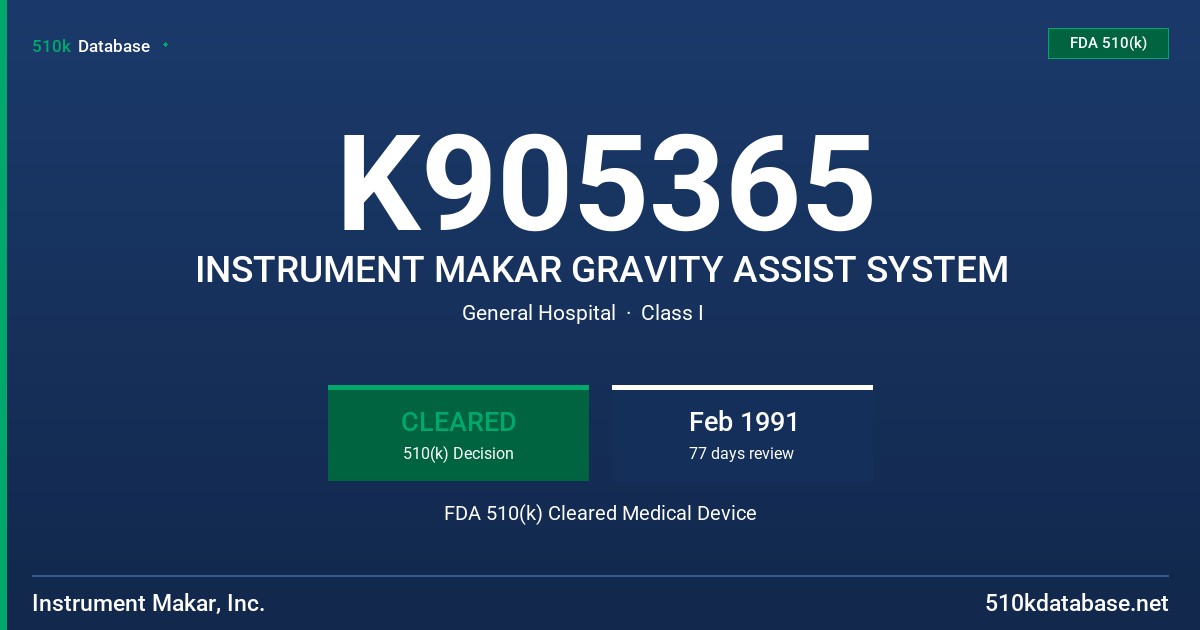 K905365 INSTRUMENT MAKAR GRAVITY ASSIST SYSTEM FDA 510(k) Cleared Medical Device