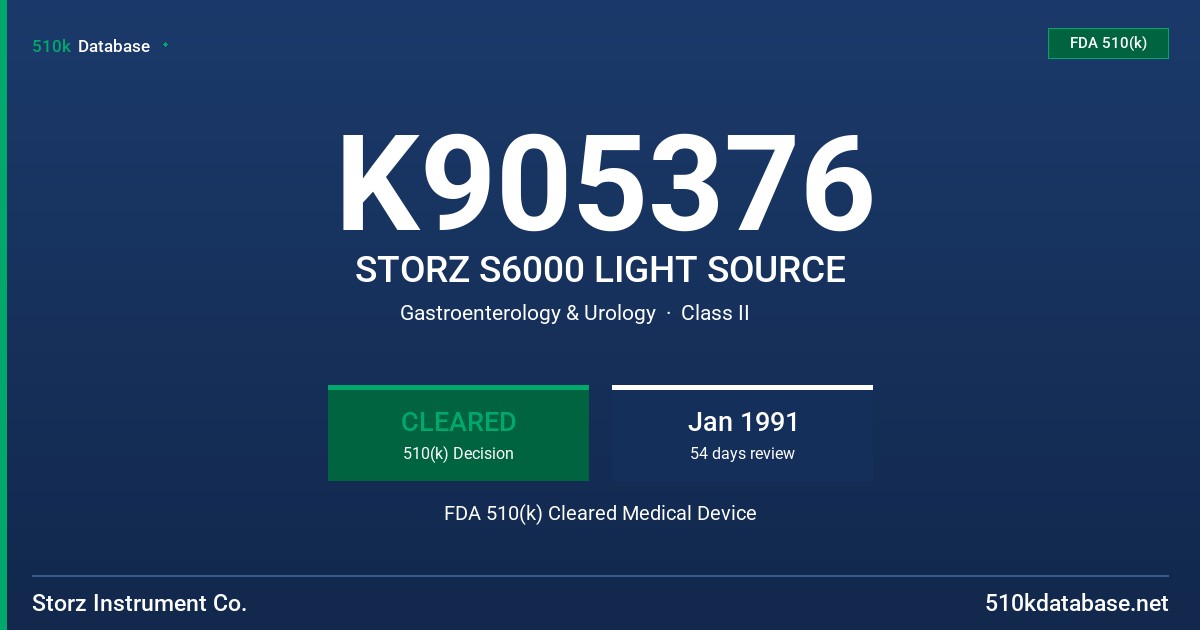 K905376 STORZ S6000 LIGHT SOURCE FDA 510(k) Cleared Medical Device