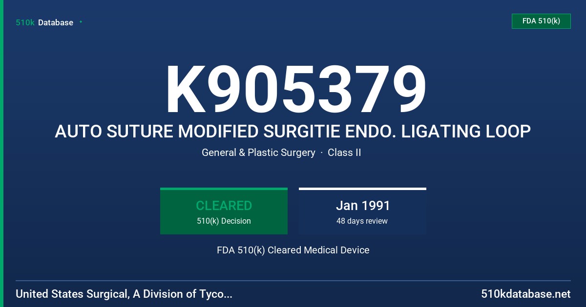 K905379 AUTO SUTURE MODIFIED SURGITIE ENDO. LIGATING LOOP FDA 510(k) Cleared Medical Device