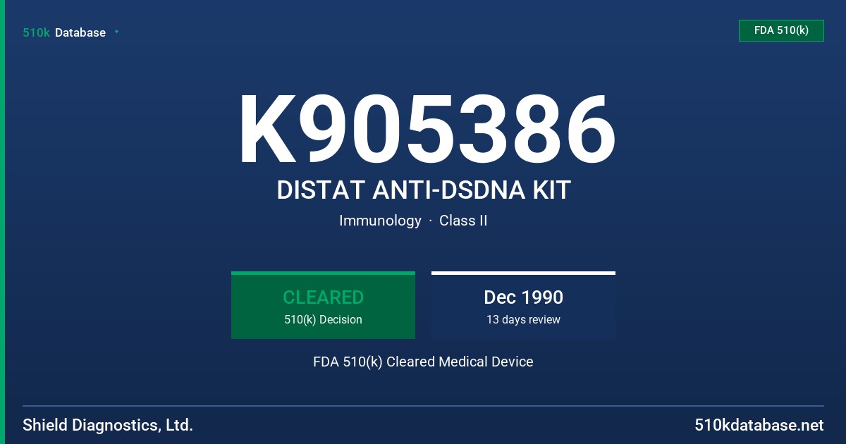 K905386 DISTAT ANTI-DSDNA KIT FDA 510(k) Cleared Medical Device
