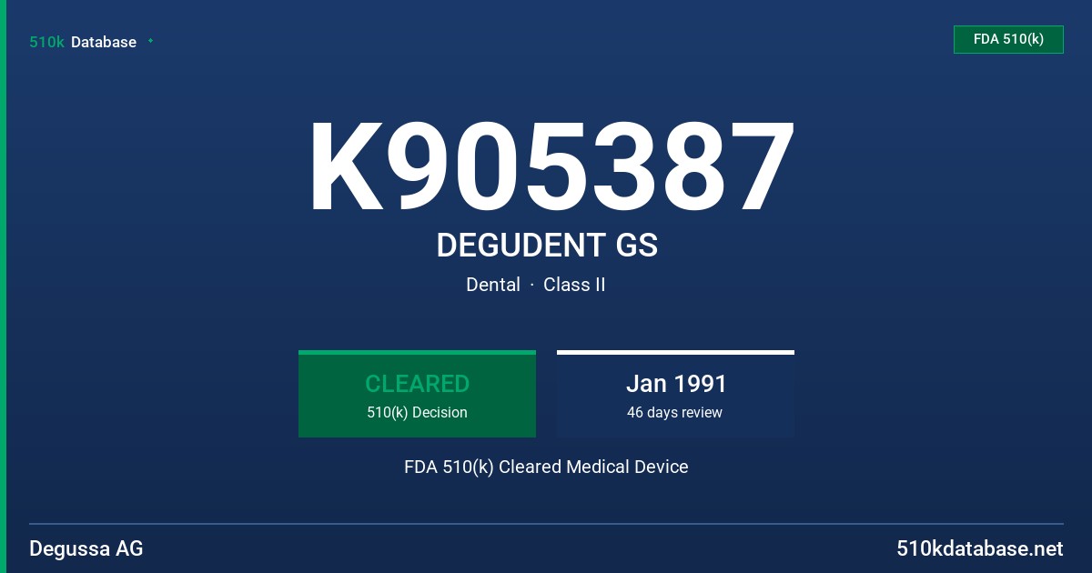 K905387 DEGUDENT GS FDA 510(k) Cleared Medical Device