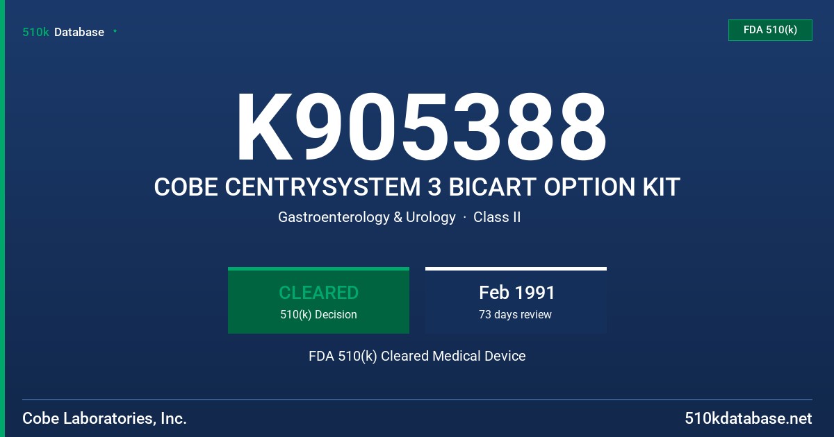 K905388 COBE CENTRYSYSTEM 3 BICART OPTION KIT FDA 510(k) Cleared Medical Device