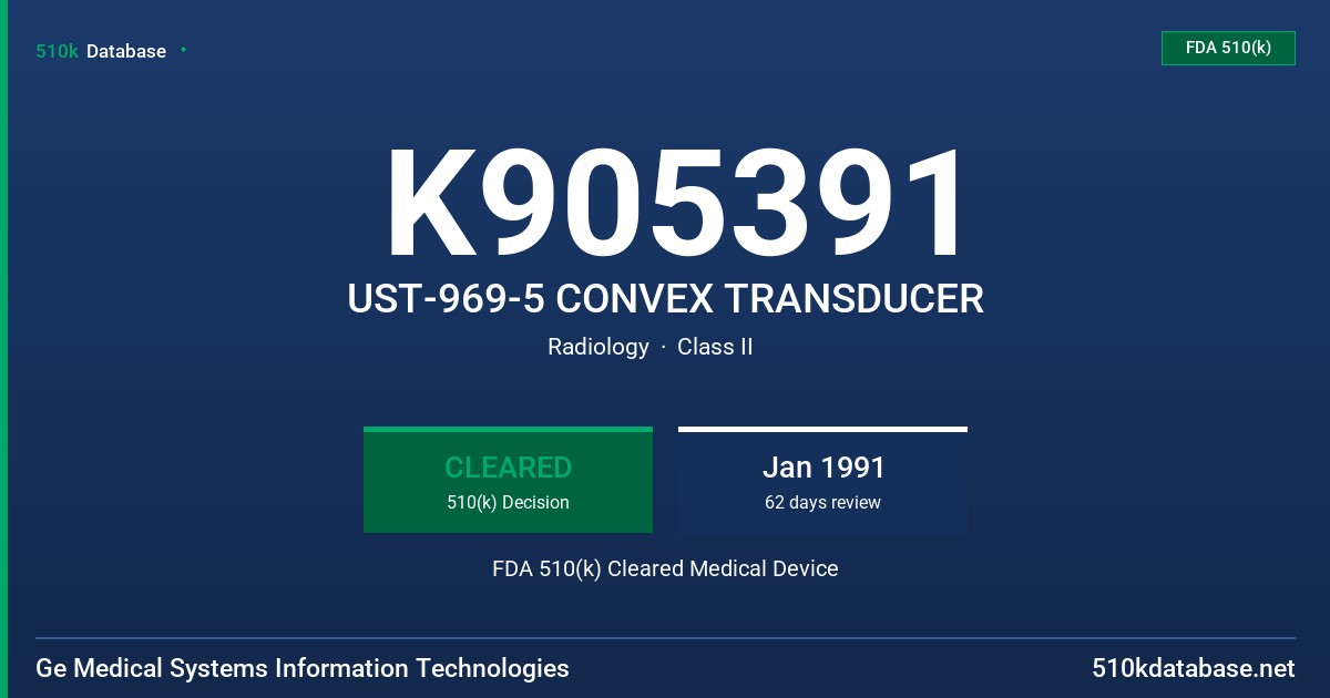 K905391 UST-969-5 CONVEX TRANSDUCER FDA 510(k) Cleared Medical Device