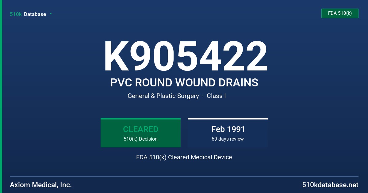 K905422 PVC ROUND WOUND DRAINS FDA 510(k) Cleared Medical Device