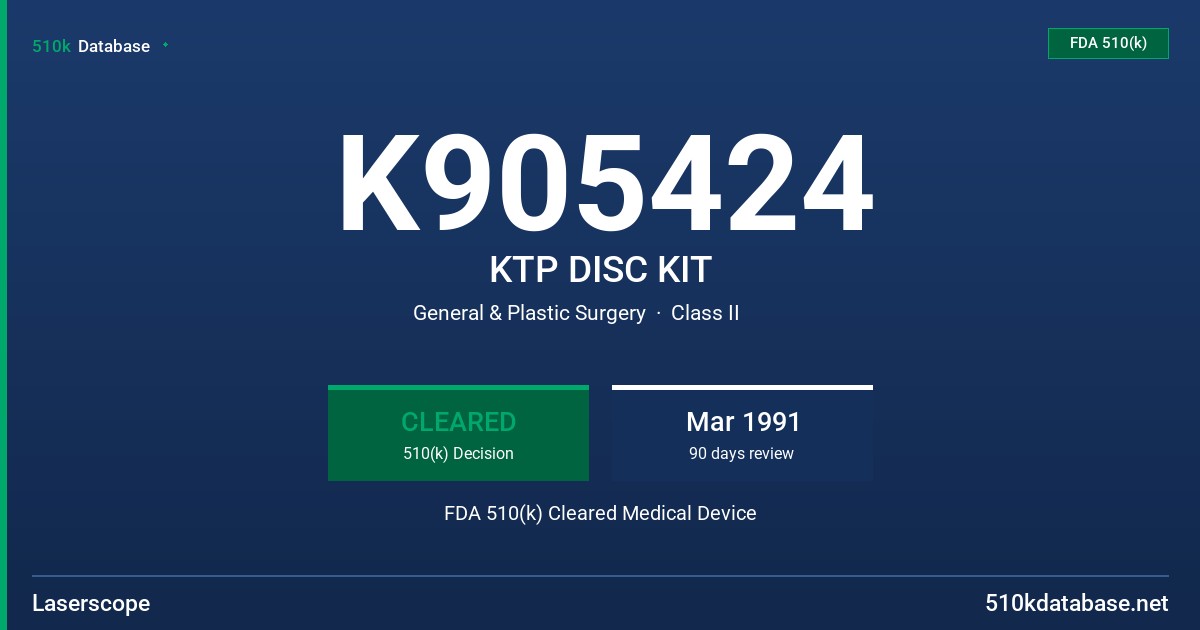 K905424 KTP DISC KIT FDA 510(k) Cleared Medical Device
