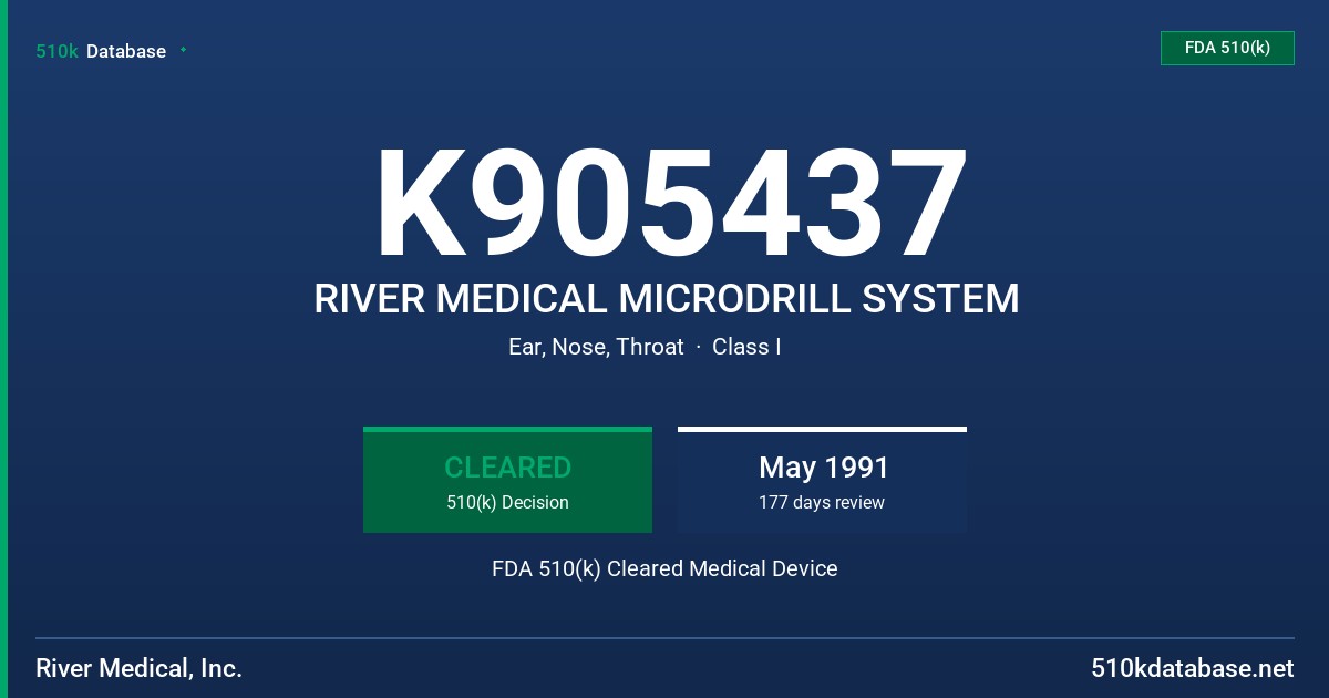 K905437 RIVER MEDICAL MICRODRILL SYSTEM FDA 510(k) Cleared Medical Device