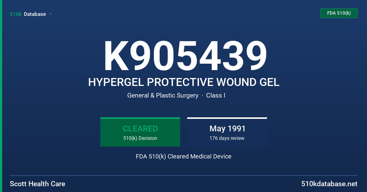 K905439 HYPERGEL PROTECTIVE WOUND GEL FDA 510(k) Cleared Medical Device