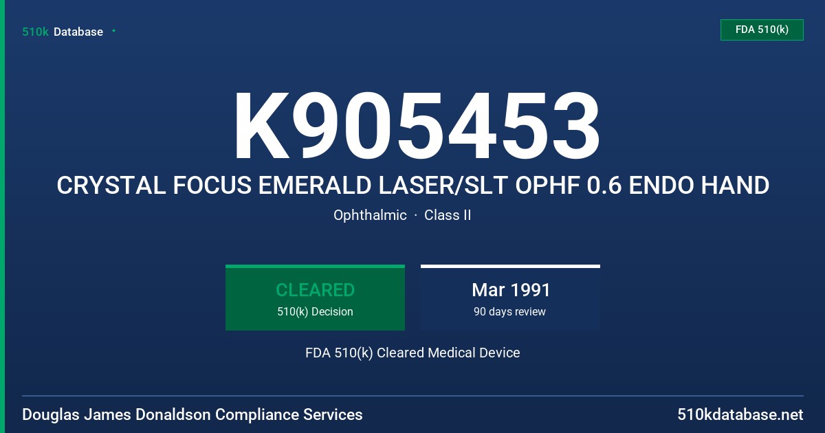 K905453 CRYSTAL FOCUS EMERALD LASER/SLT OPHF 0.6 ENDO HAND FDA 510(k) Cleared Medical Device
