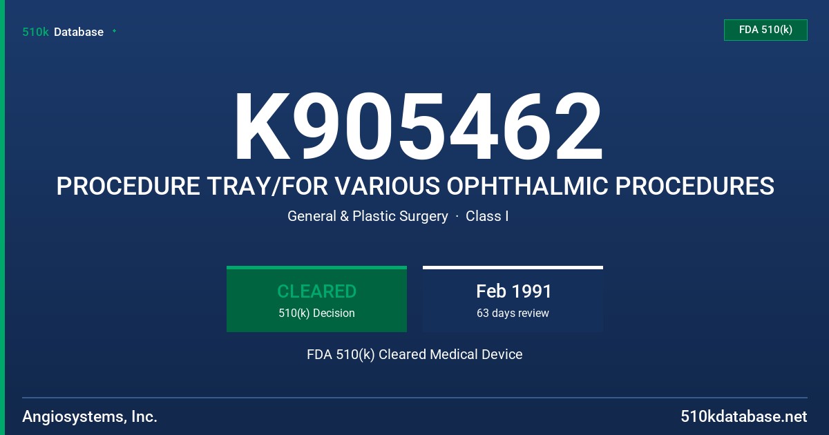 K905462 PROCEDURE TRAY/FOR VARIOUS OPHTHALMIC PROCEDURES FDA 510(k) Cleared Medical Device