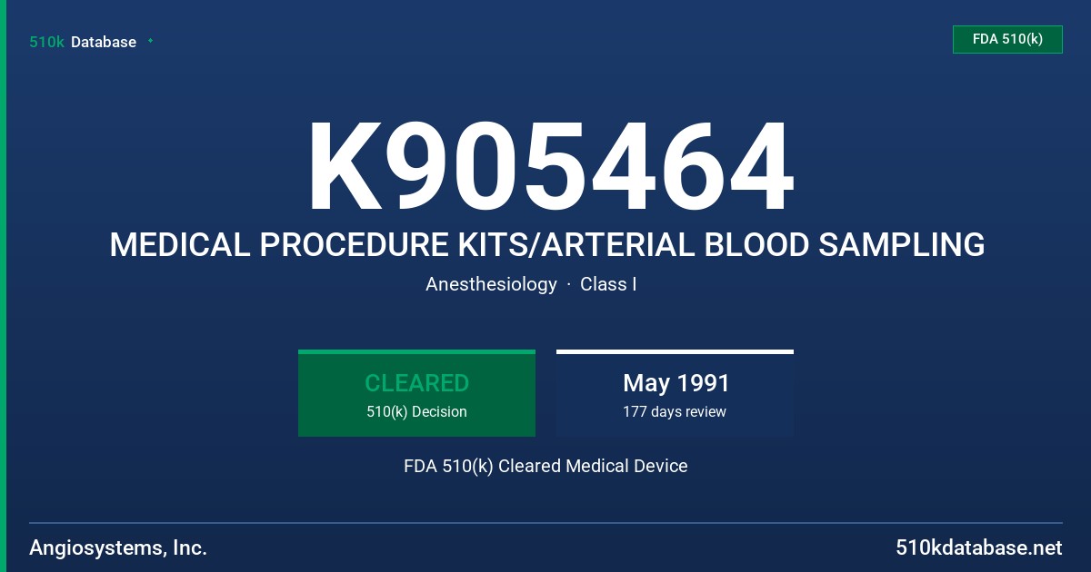 K905464 MEDICAL PROCEDURE KITS/ARTERIAL BLOOD SAMPLING FDA 510(k) Cleared Medical Device
