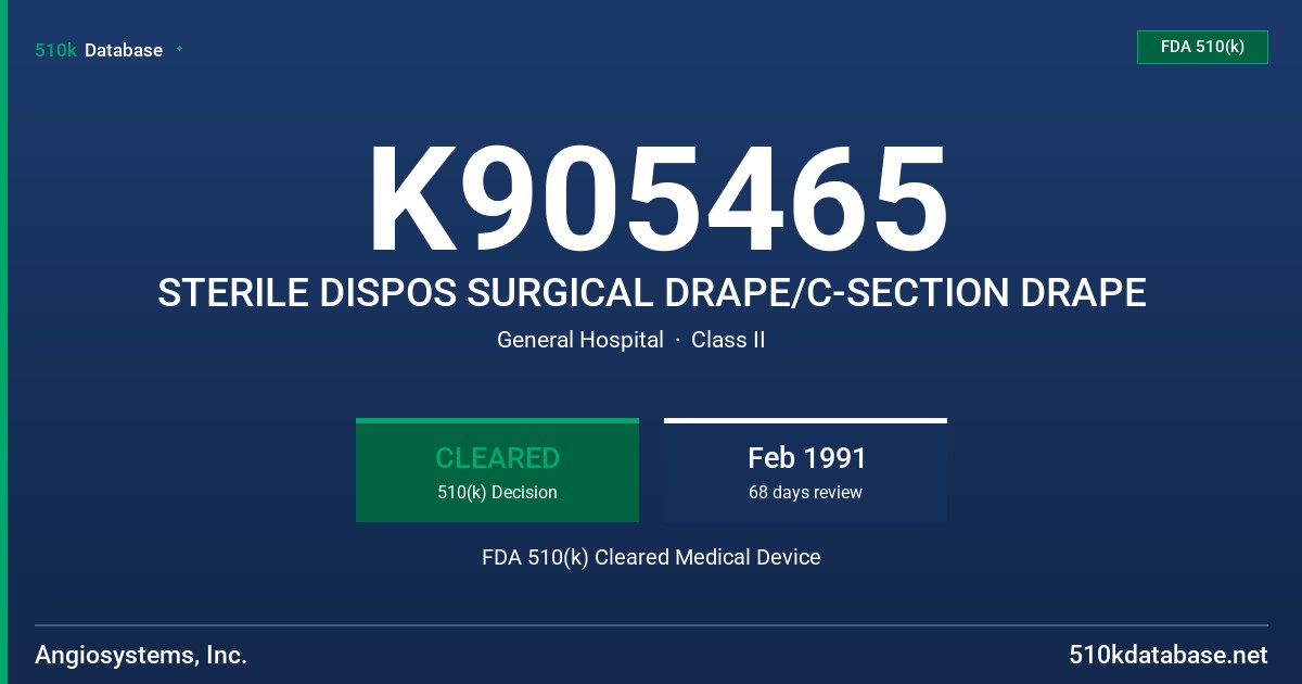 K905465 STERILE DISPOS SURGICAL DRAPE/C-SECTION DRAPE FDA 510(k) Cleared Medical Device