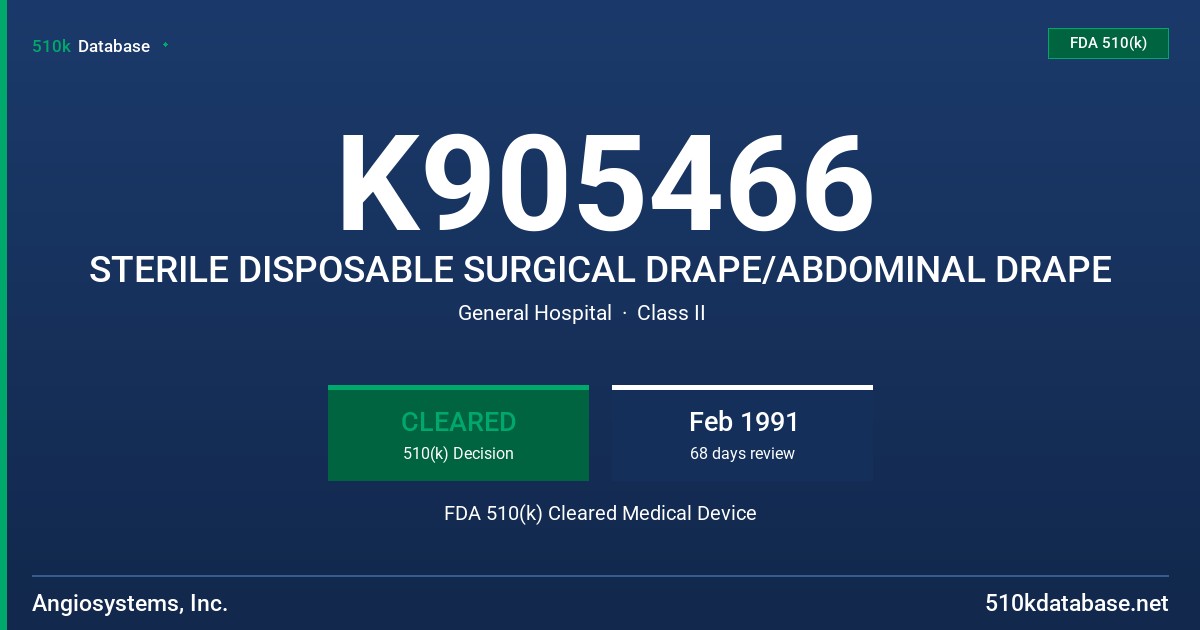 K905466 STERILE DISPOSABLE SURGICAL DRAPE/ABDOMINAL DRAPE FDA 510(k) Cleared Medical Device