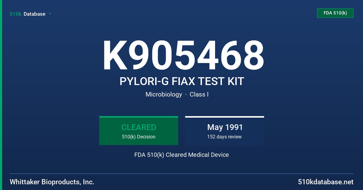 K905468 PYLORI-G FIAX TEST KIT FDA 510(k) Cleared Medical Device