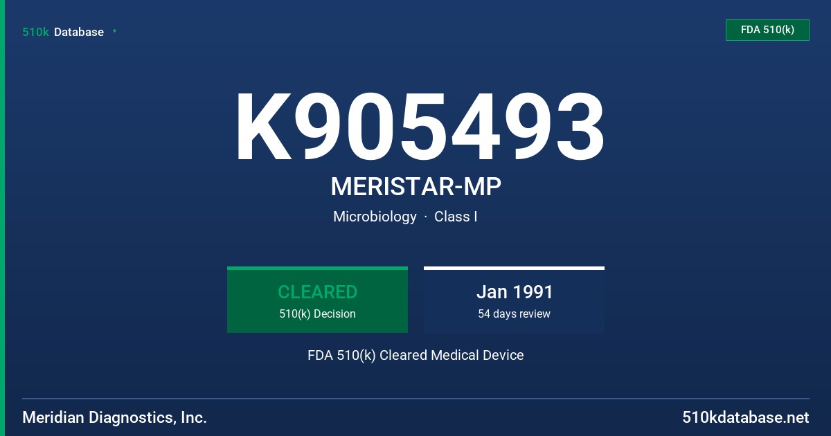 K905493 MERISTAR-MP FDA 510(k) Cleared Medical Device