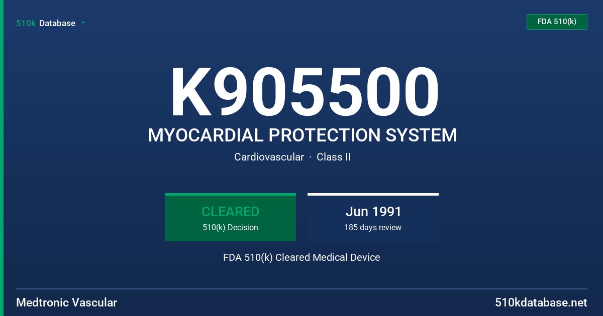 K905500 MYOCARDIAL PROTECTION SYSTEM FDA 510(k) Cleared Medical Device