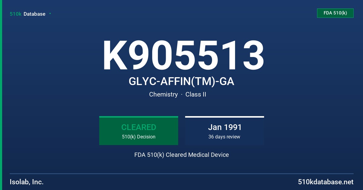 K905513 GLYC-AFFIN(TM)-GA FDA 510(k) Cleared Medical Device