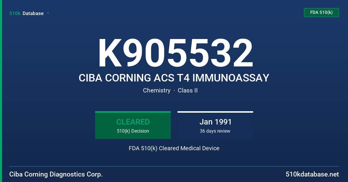 K905532 CIBA CORNING ACS T4 IMMUNOASSAY FDA 510(k) Cleared Medical Device
