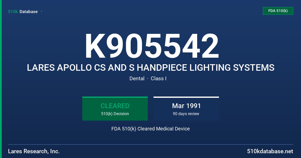 K905542 LARES APOLLO CS AND S HANDPIECE LIGHTING SYSTEMS FDA 510(k) Cleared Medical Device
