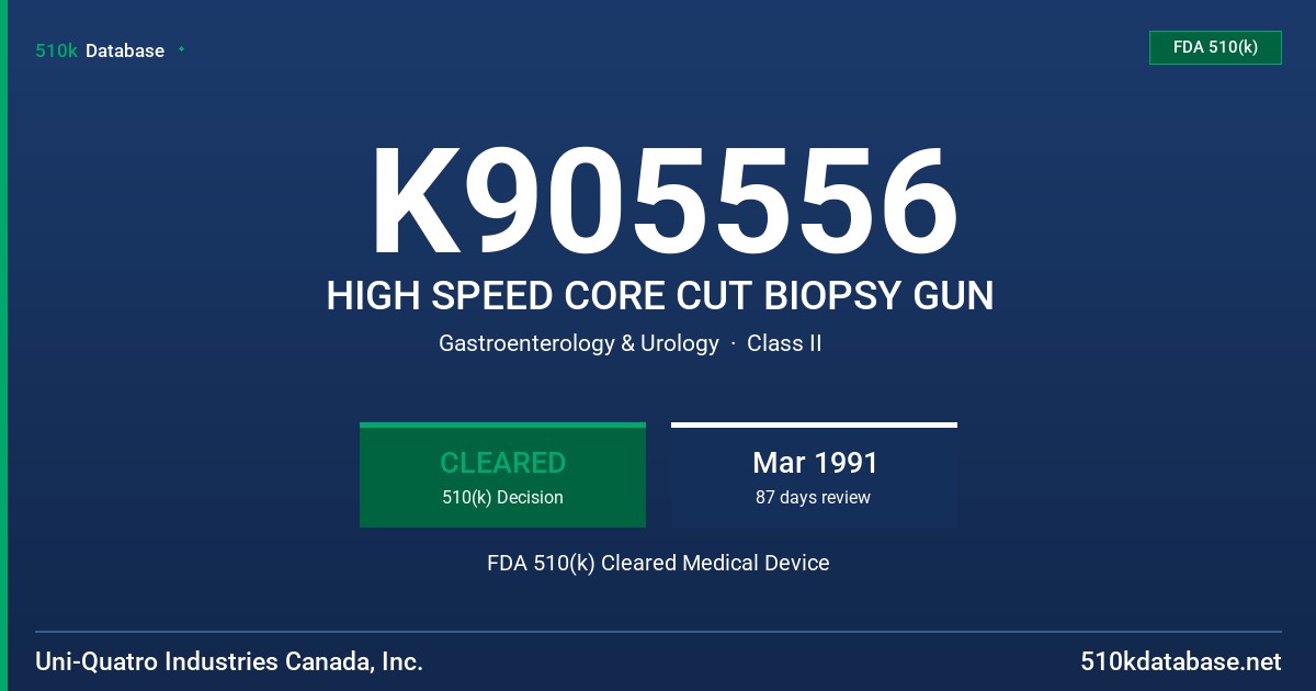 K905556 HIGH SPEED CORE CUT BIOPSY GUN FDA 510(k) Cleared Medical Device